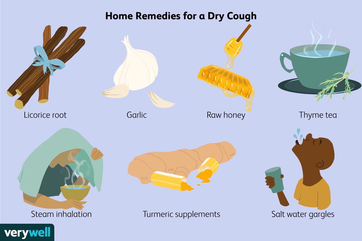 Home remedies to treat Dry Cough in winter