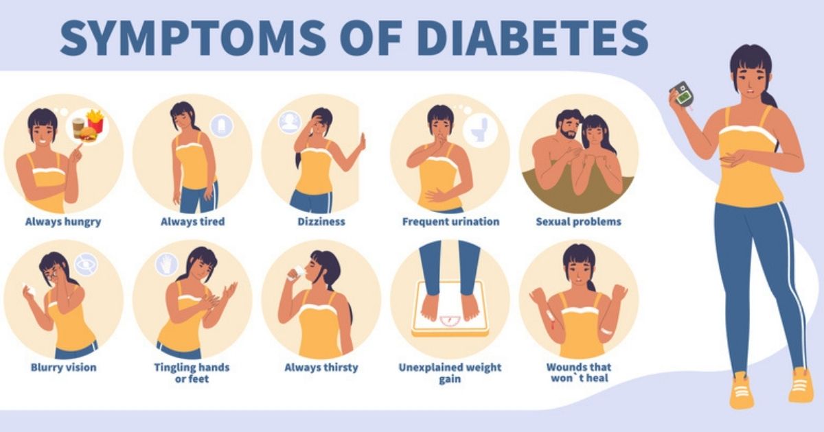 Pre-Diabetes Symptoms: How to prevent?