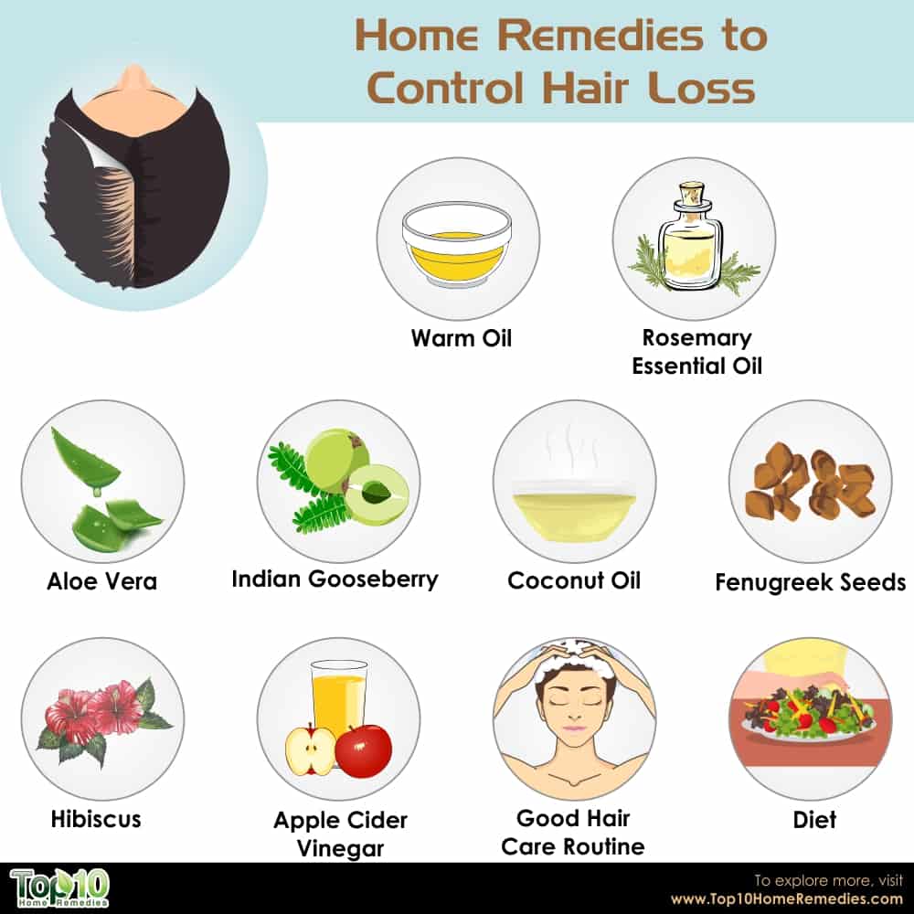 Tips for Preventing Hair Loss at Home...