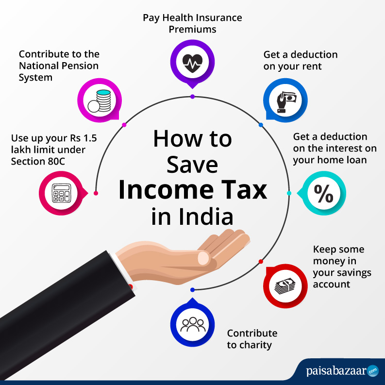 How can I get tax exemption in India?