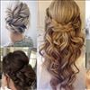 How to style your Hair perfectly?