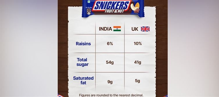 YOU’RE EATING INDIAN SNICKERS TRASH – UK Version Is Basically a Healthier Bar. Why Are We Paying for Poison?