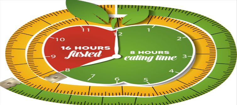 Intermittent Fasting: Modern Health Trend.!