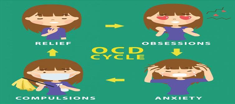 'Obsessive Compulsive Disorder' may occur if kids are threatened too much!