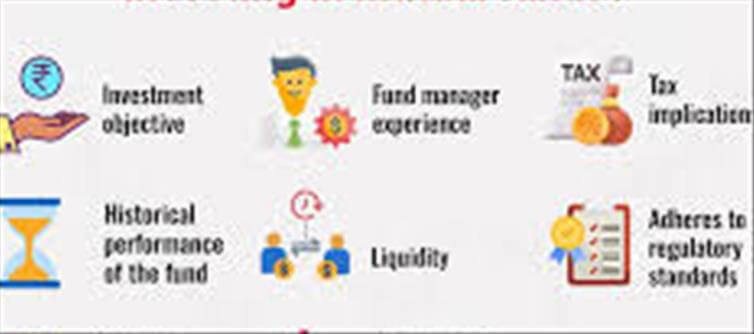Investment in mutual funds is attracting investors!