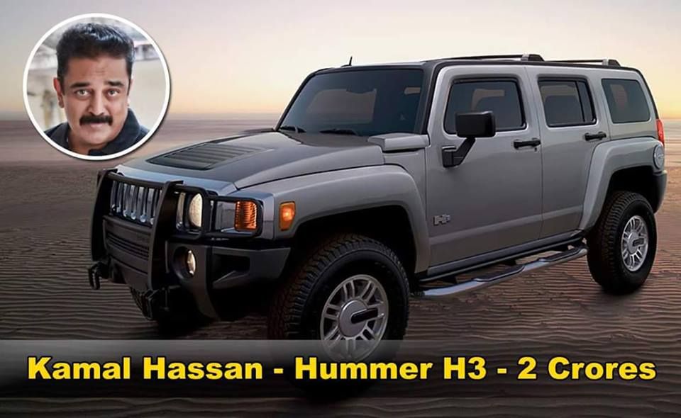 Tollywood Heros  Costly Cars unseened photos