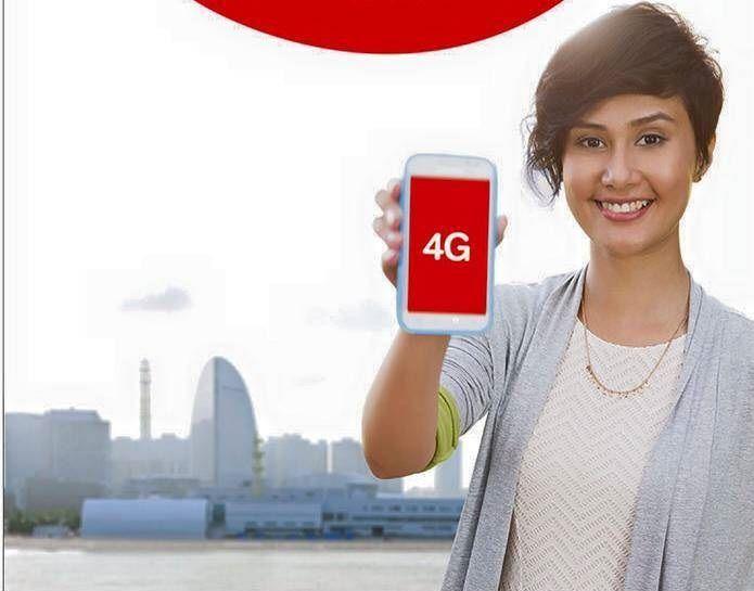 Airtel 4G Sasha Chettri Cute HD Wallpapers & Images