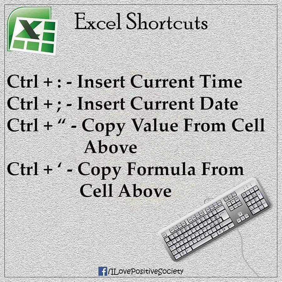 ALL Excel Shortcuts Keys at one place