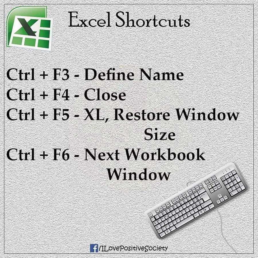 ALL Excel Shortcuts Keys at one place