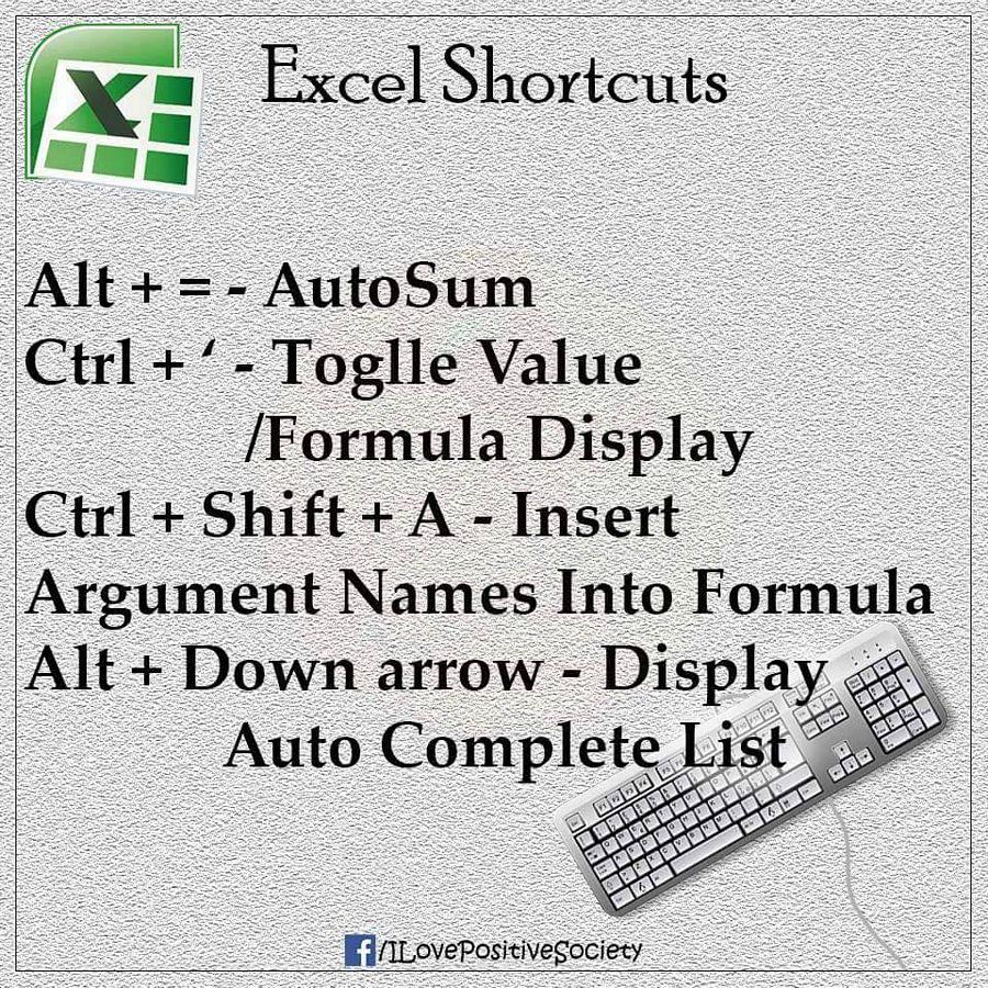 ALL Excel Shortcuts Keys at one place