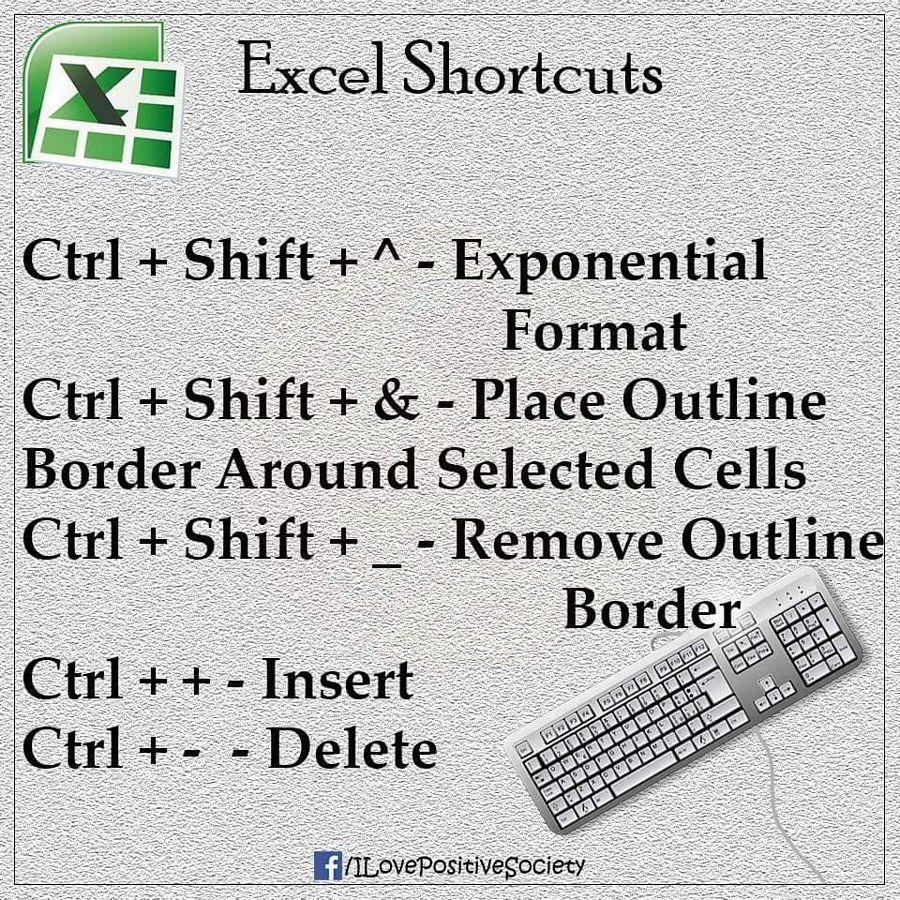 ALL Excel Shortcuts Keys at one place