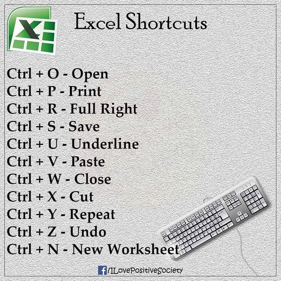 ALL Excel Shortcuts Keys at one place