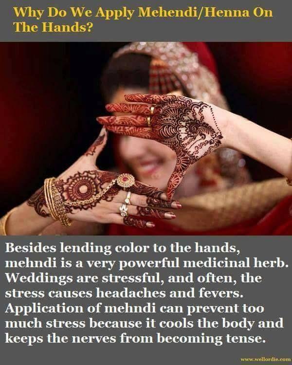 Amazing scientific reasons behind Hindu Traditions