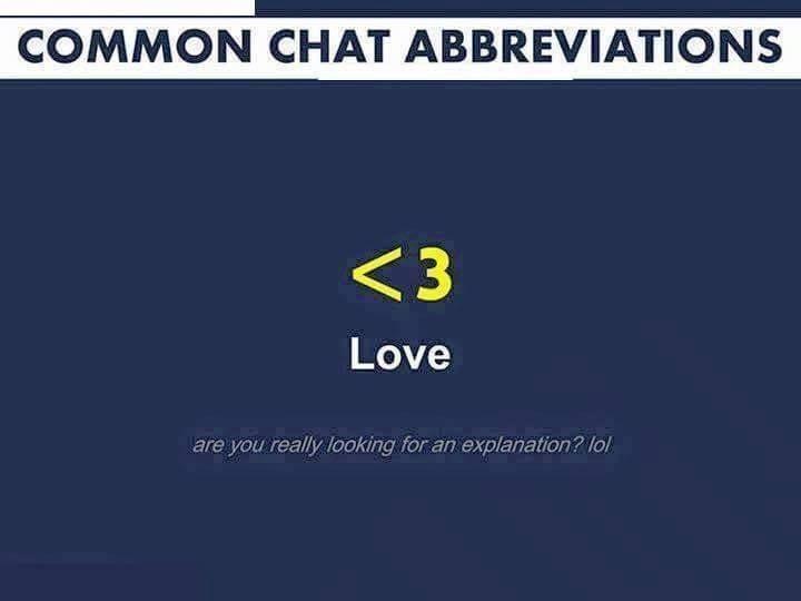 Common Chat Abbreviations