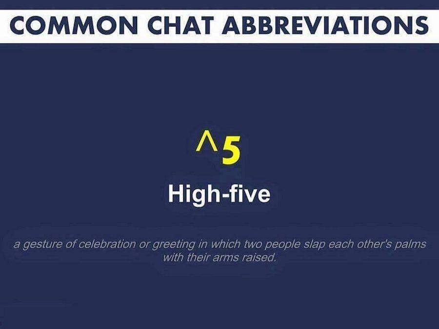 Common Chat Abbreviations