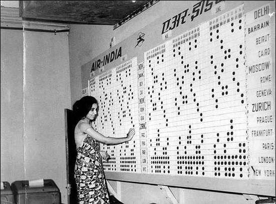 UNSEEN Vintage Photos that capture the past of India