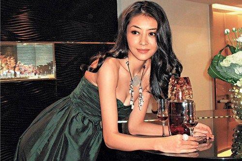 Top 10 Hottest  Models and Actresses pics