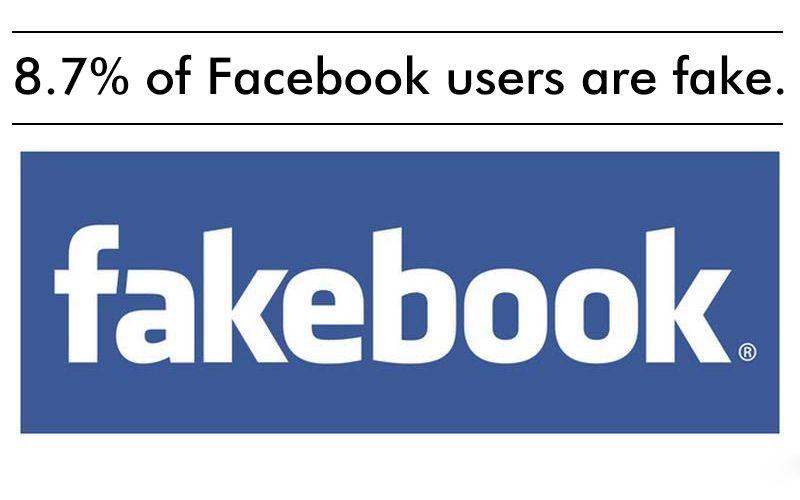 15 Amazing Facts About Facebook We Bet You Didn’t Know