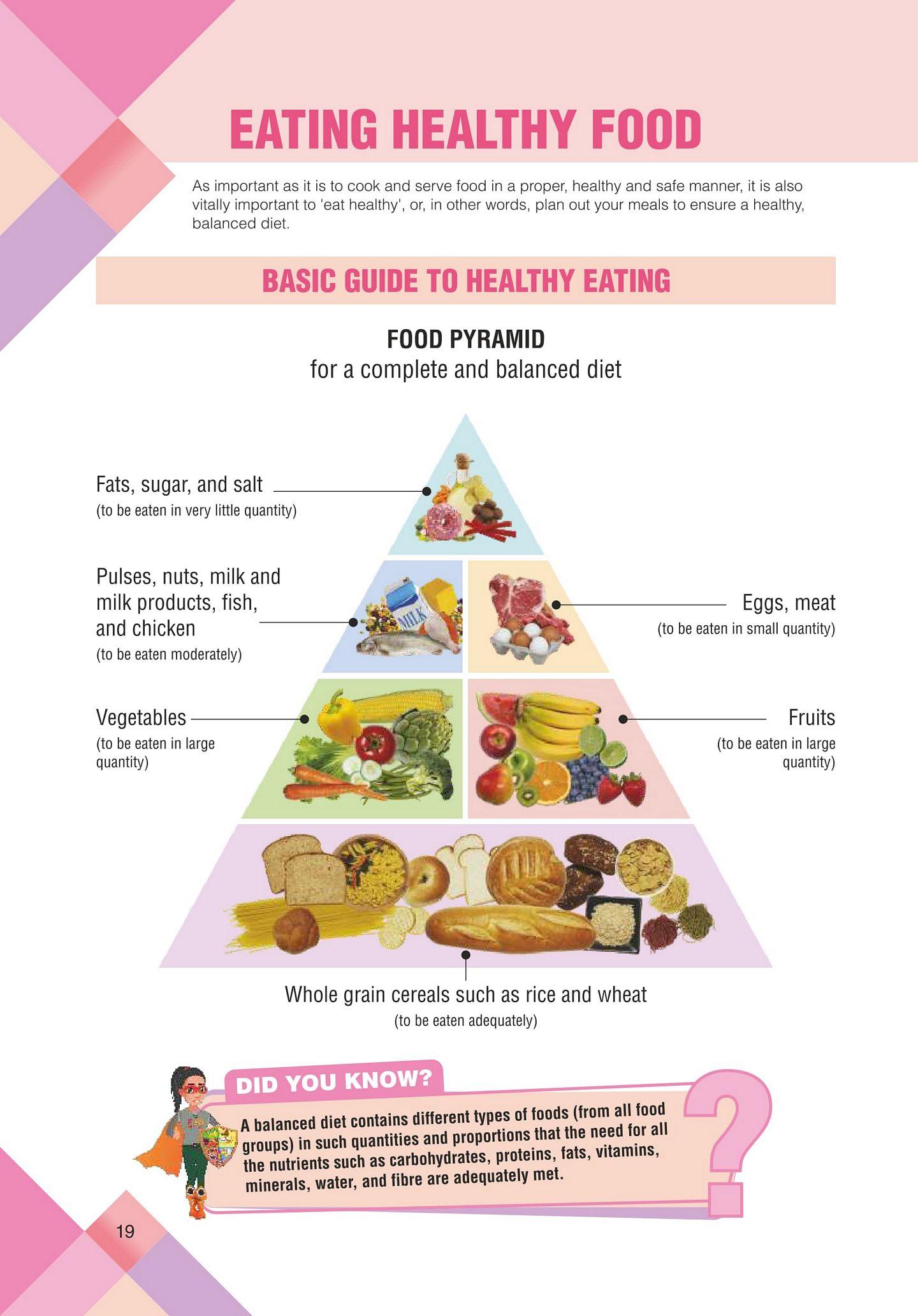 Food Safety and Standards Authority of India