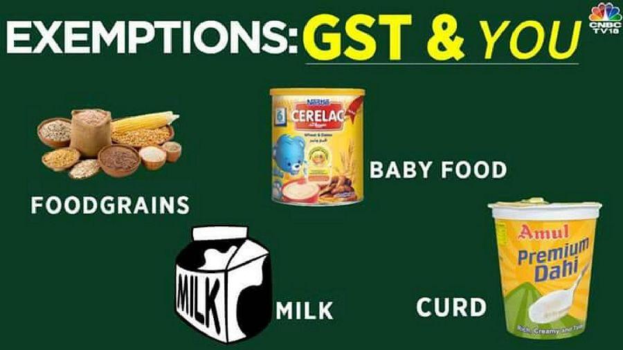 #GSTRollOut - How is GST going to Affect & Benefit YOU