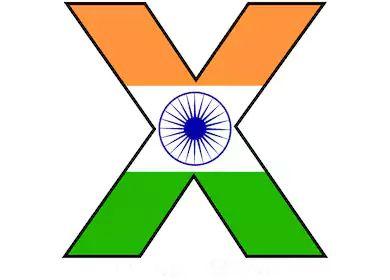 Independence Day Indian Alphabet Flag letters Tiranga Profile Pictures