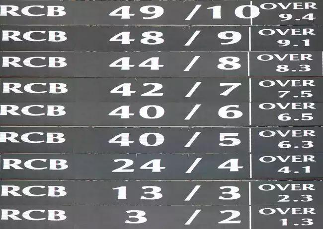KKR VS RCB Match Highlights Photos