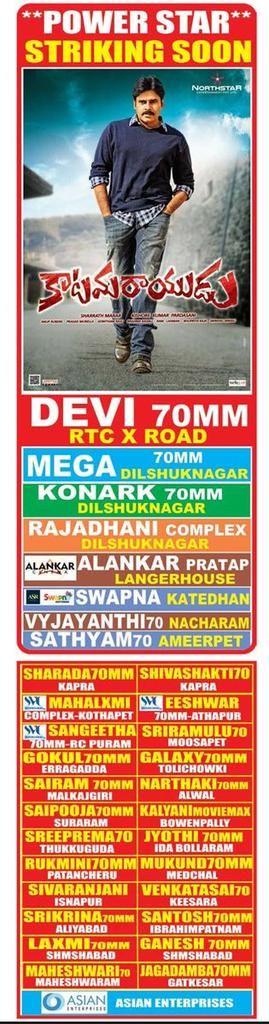 Katamarayudu Movie Theatres List