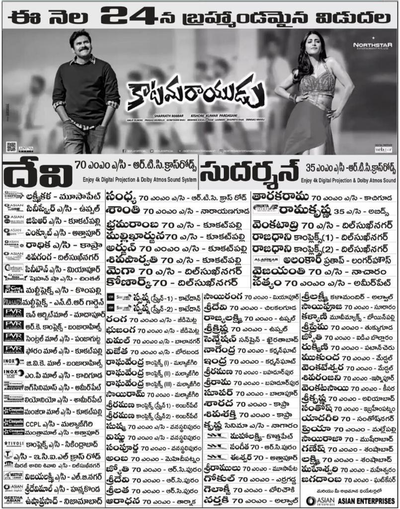 Katamarayudu Movie Theatres List