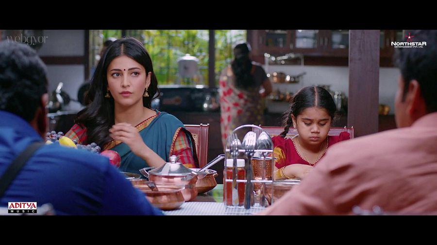 Katamarayudu Movie Working Stills & Photos