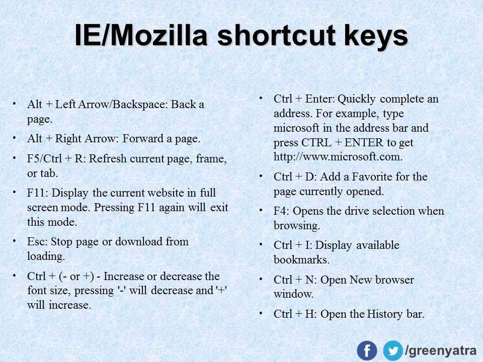 Ms Excel Shortcut Keys