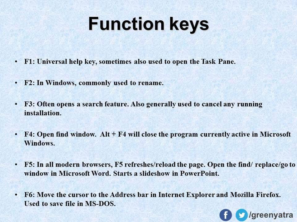 Ms Excel Shortcut Keys