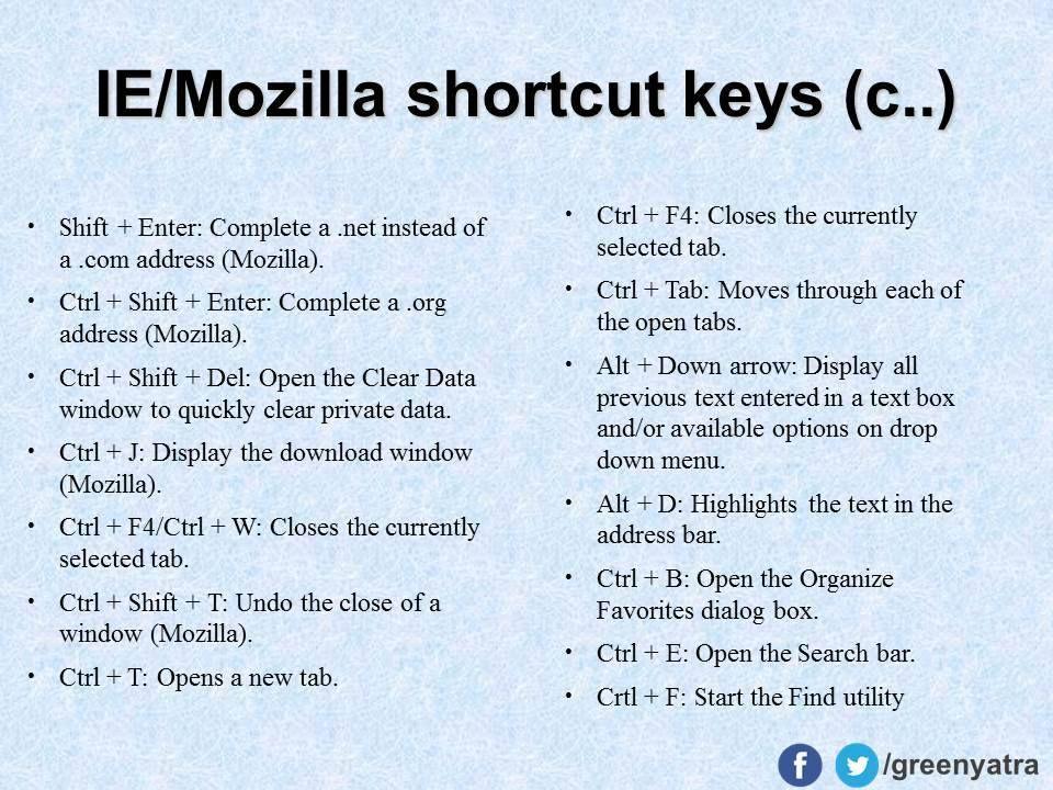 Ms Excel Shortcut Keys