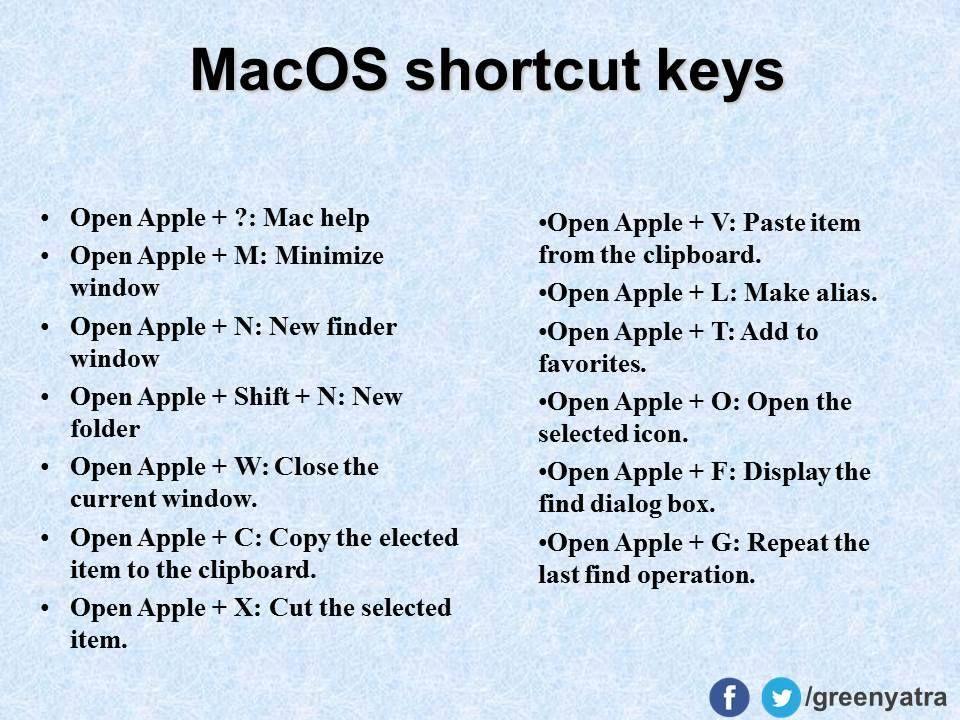 Ms Excel Shortcut Keys