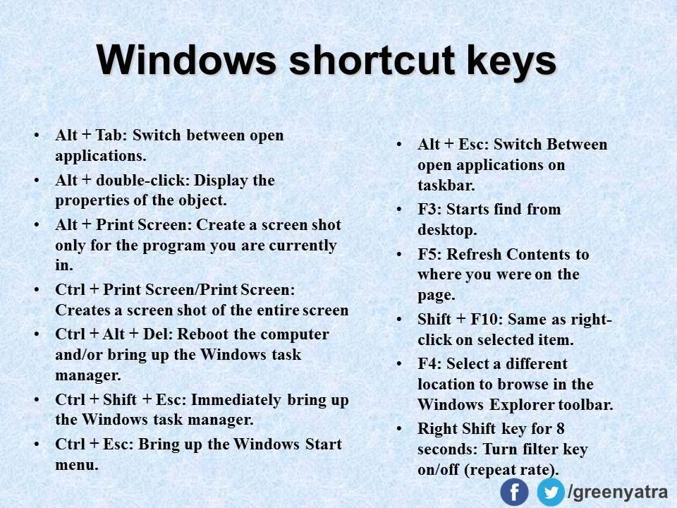 Ms Excel Shortcut Keys