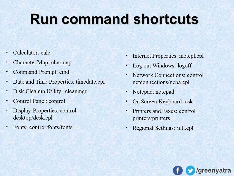 Ms Excel Shortcut Keys