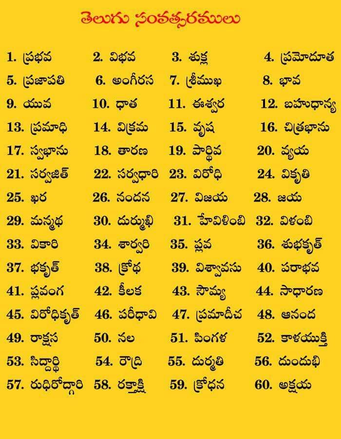 Pride of Telugu Language Photos