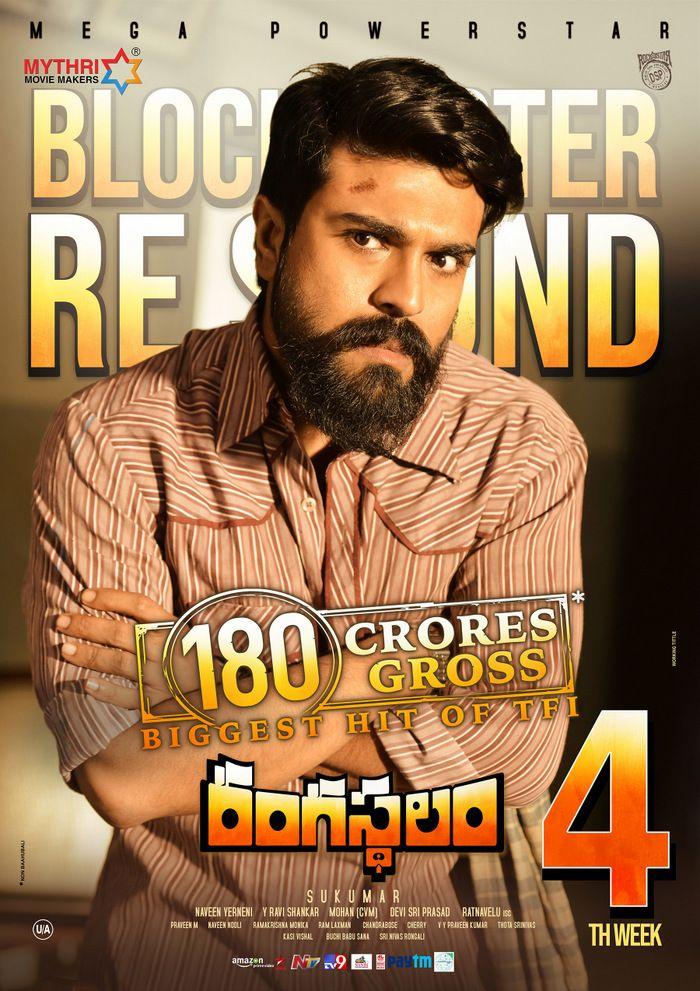 Rangasthalam Posters