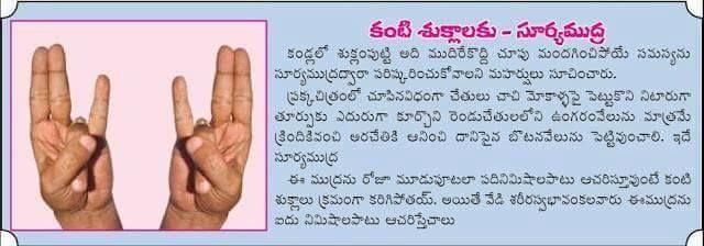 Simple Mudras for Healthy Life Style