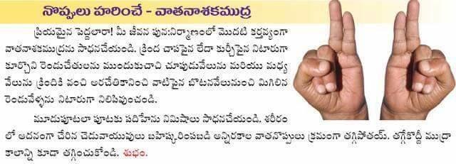 Simple Mudras for Healthy Life Style