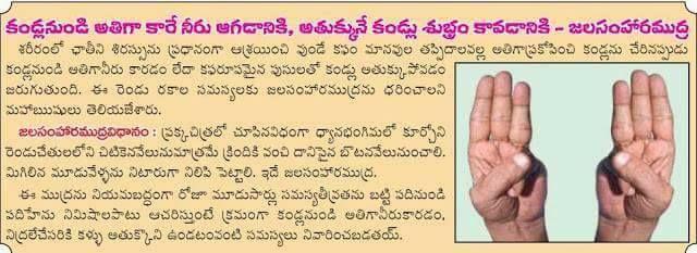 Simple Mudras for Healthy Life Style