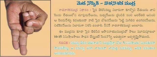 Simple Mudras for Healthy Life Style