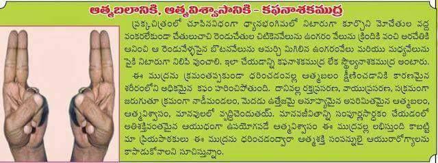 Simple Mudras for Healthy Life Style