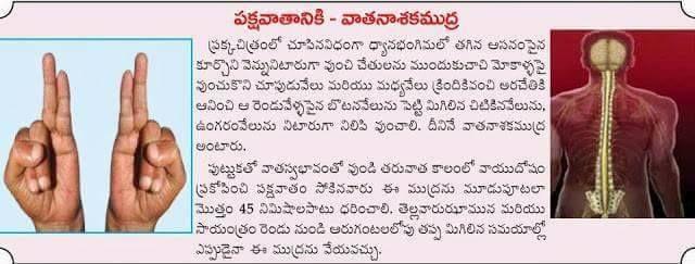 Simple Mudras for Healthy Life Style