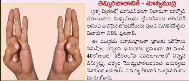 Simple Mudras for Healthy Life Style