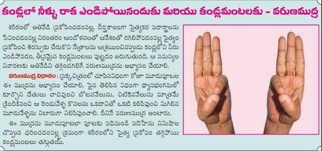 Simple Mudras for Healthy Life Style