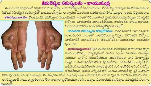 Simple Mudras for Healthy Life Style