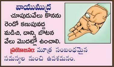 Simple Mudras for Healthy Life Style