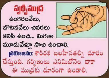 Simple Mudras for Healthy Life Style