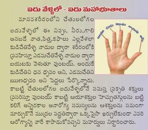 Simple Mudras for Healthy Life Style