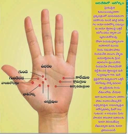 Simple Mudras for Healthy Life Style